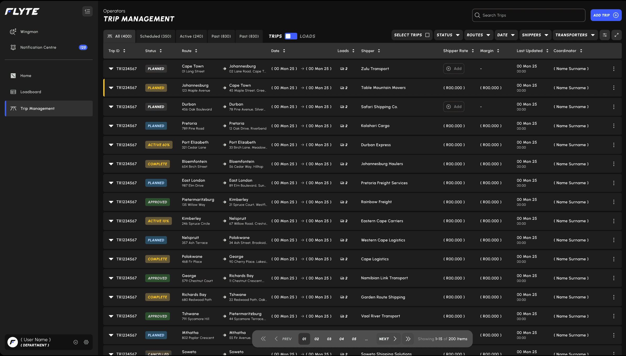 Flyte Trip Management Dashboard - Manage all your trips in one place