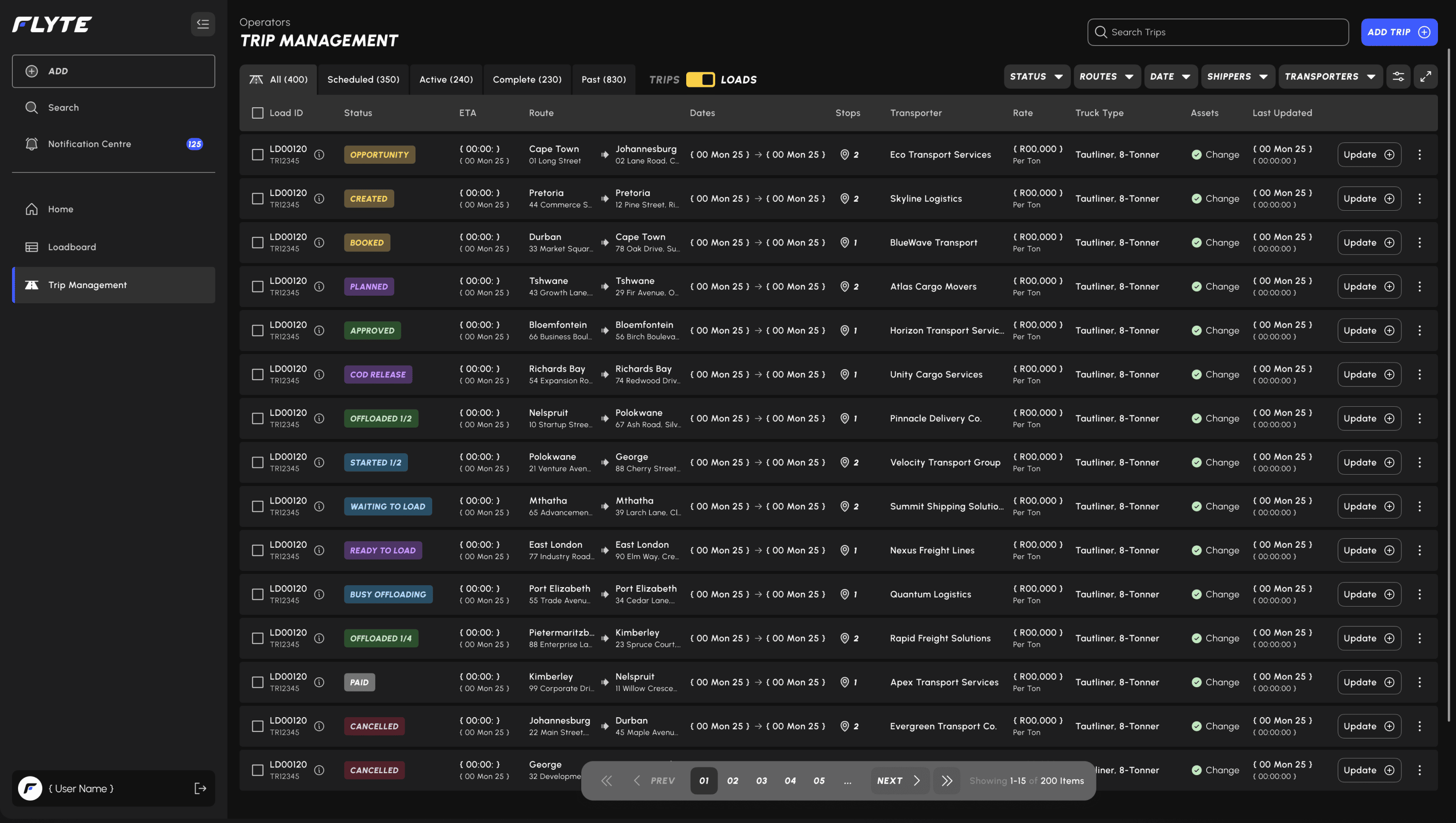 Flyte Trip Management Dashboard